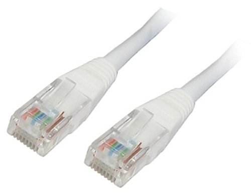LATIGUILLO RJ45 CAT.5E UTP AWG24, BLANCO, 3.0 M NANO CABLE